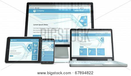 Responsive Web Design.