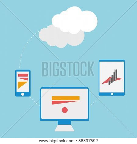 Cloud services
