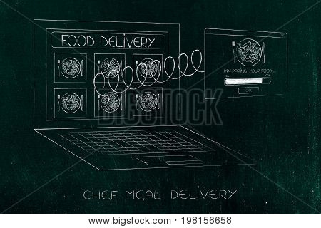 Online Meal Order Laptop With Preparing Your Food Pop-up