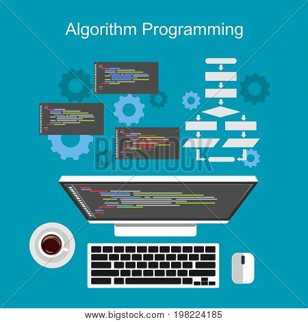 Algorithm programming concept. Flat design illustration concepts for coding or programming