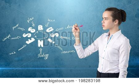 Beauty Girl In A Suit Standing Near Wall With A Business Idea Sketch Drawn On It. Concept Of A Succe