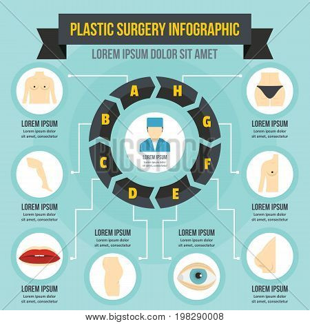 Plastic surgery infographic banner concept. Flat illustration of plastic surgery infographic vector poster concept for web