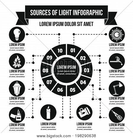 Sources of light infographic banner concept. Simple illustration of sources of light infographic vector poster concept for web