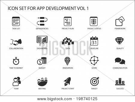 Vector icon set for app / application development. Reusable icons and symbols like task list, dependency, project plan, communication
