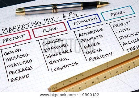 ビジネス グラフ