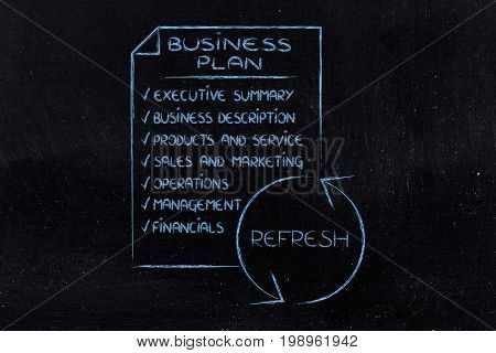 Refresh Symbol Over Business Plan With Elements