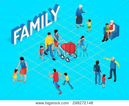 Family Isometric Flowchart With Adults Playing With Their Kids And Walking Parents Carrying Troller 