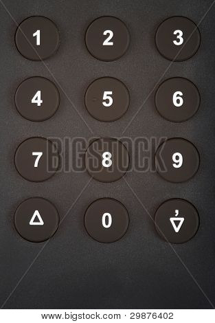 Numerikus billentyűzet