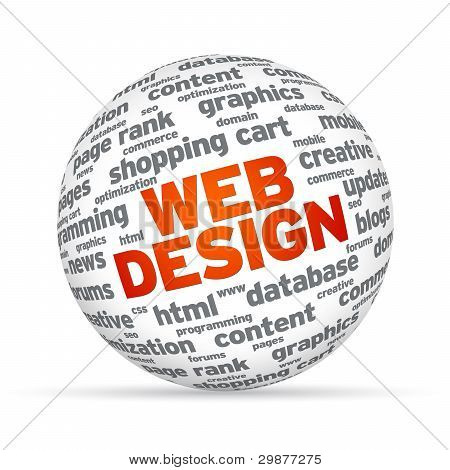 Web Design esfera
