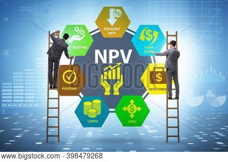 Concept of NPV - Net Present Value