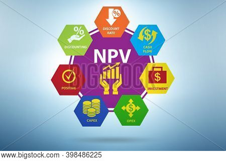 Concept of NPV - Net Present Value