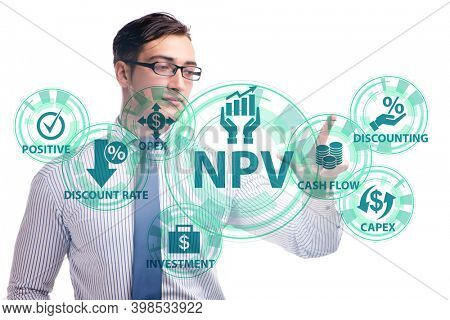 Concept of NPV - Net Present Value