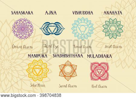 Isolated Set Of Beautiful Decorative 7 Chakras. Manipura, Anahata Sahasrara Ajna Visudha Svadhishdha