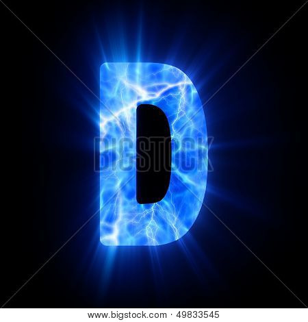Plasma font. D