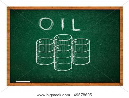 Oil Barrel On Green Chalkboard
