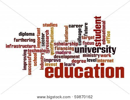 Education Word Cloud