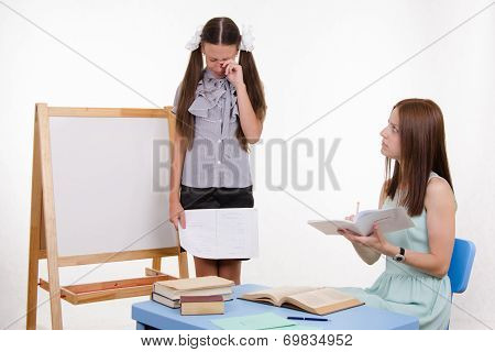 Crying Student