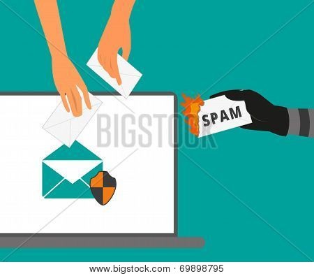 Email protection from spam