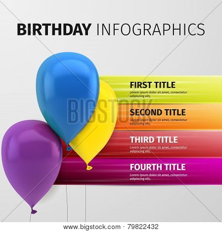 birthday infographics