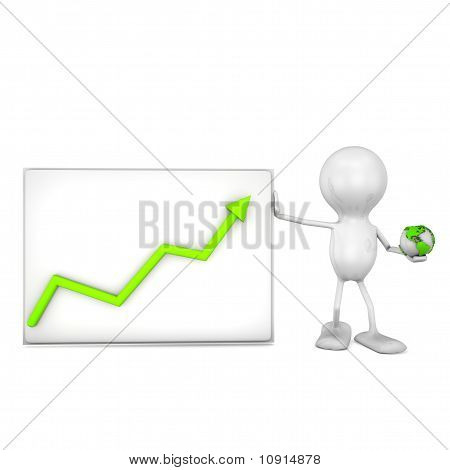 Global strategi