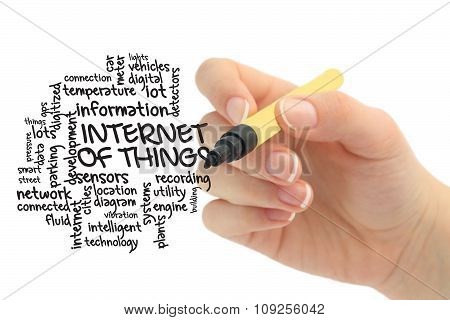 internet of things
