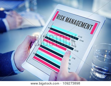 Risk Management Unsteady Safety Security Concept