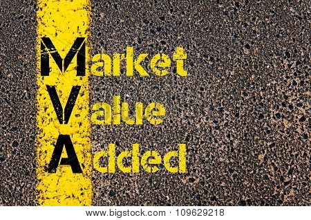 Business Acronym Mva As Market Value Added