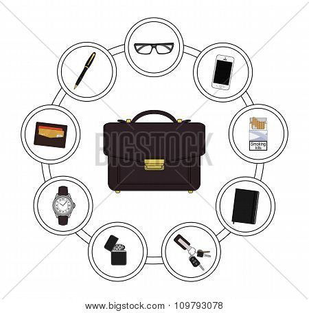 Business handbag contents
