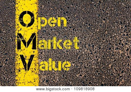 Accounting Business Acronym Omv Open Market Value