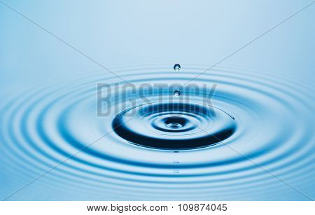 Perfect Water Drop Falling into Pool of Clean Fresh Water, Close up View
