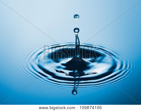 Water Drop, Close up View of Water Drop Splash