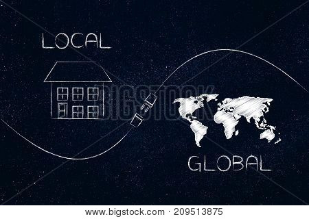 Global And Local With Plug In Between