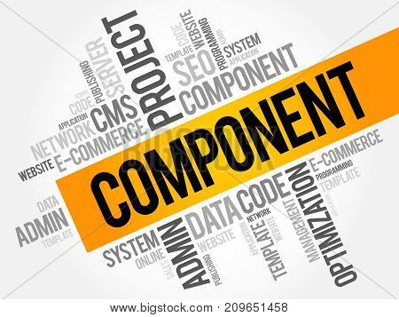 Component Word Cloud Collage