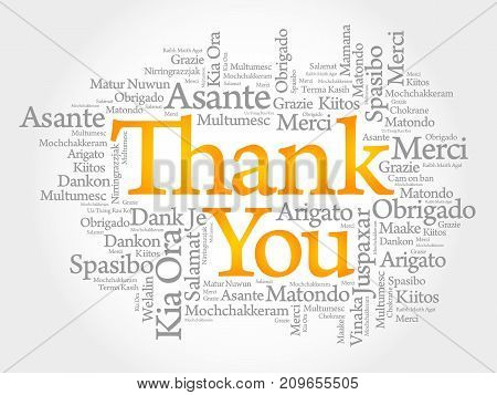 Thank You Word Cloud