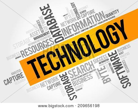 Technology Word Cloud
