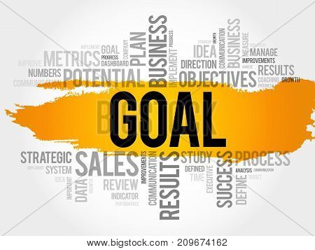 Goal Word Cloud Collage