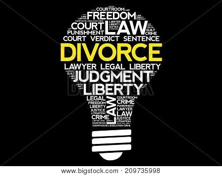 Divorce Word Cloud Collage, Law Concept Background