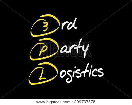 3Pl - 3Rd Party Logistics