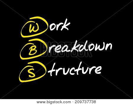 Wbs - Work Breakdown Structure