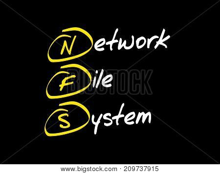 NFS - Network File System acronym concept background