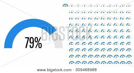 Set Of Semicircle Percentage Diagrams (meters) From 0 To 100 Ready-to-use For Web Design, User Inter