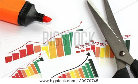 Wykresy wykresy &