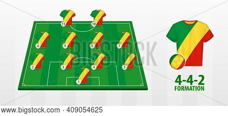 Congo National Football Team Formation On Football Field. Half Green Field With Soccer Jerseys Of Co