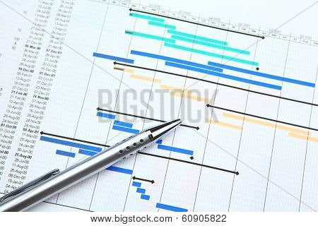 Chart and pen