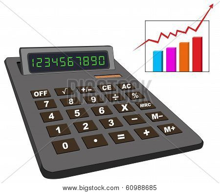 Calculator