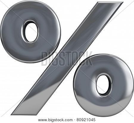Percentage symbol
