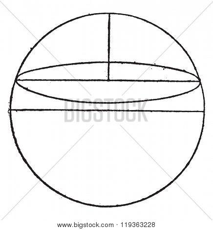 Spherical cap or Spherical dome, vintage engraved illustration. Dictionary of words and things - Larive and Fleury - 1895. 