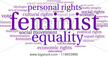 Feminist Word Cloud