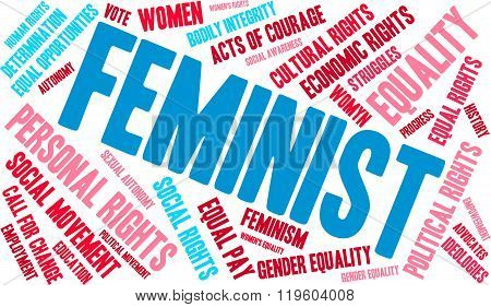 Feminist Word Cloud