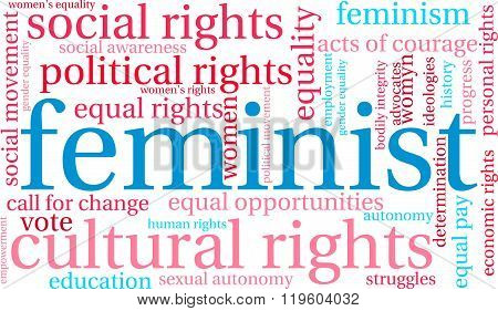 Feminist Word Cloud